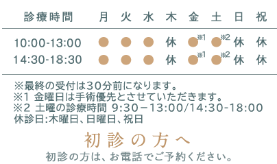 診療時間 休診日：日曜、祝日 初診の方へ 初診の方は、お電話でご予約ください。